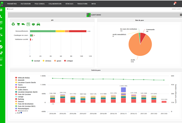 StrategischDashboard.png
